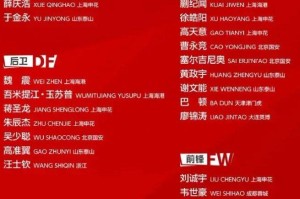 扬科维奇喜欢，伊万器重，久尔杰维奇却一上任就弃用他，真有魄力