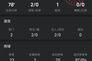 开云登录入口地址-强！堂安律对阵霍芬海姆两射一传，评分高达9.9