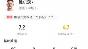 开云登录入口地址-维尔茨本场4关键传球+20丢失球权 5过人1成功、11对抗3成功